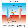 microfibre2.jpg