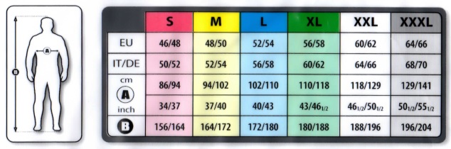 Jacket sizes DELTA PLUS